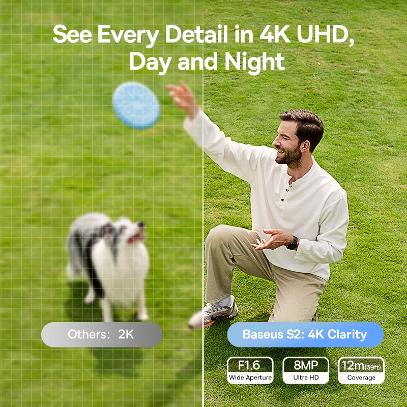 Baseus Security S2 Уличная кам – обзор и цена Eufy Camera E220