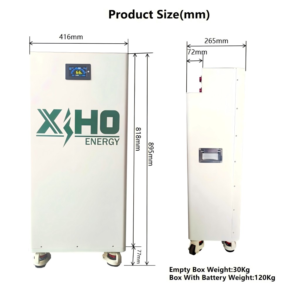 Аккумуляторный блок Xiho 51.2В – обзор и цена Diy Home Automation System