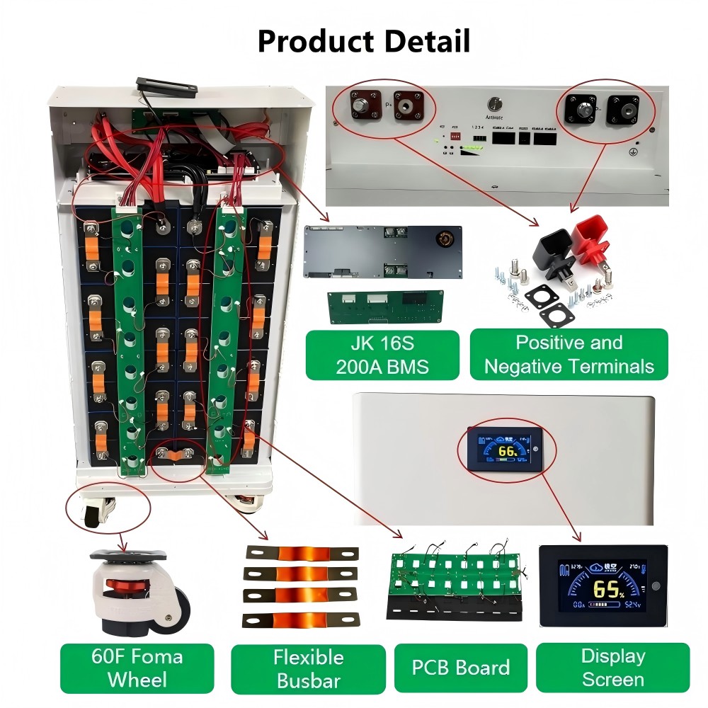 Аккумуляторный блок Xiho 51.2В – обзор и цена Diy Home Automation System