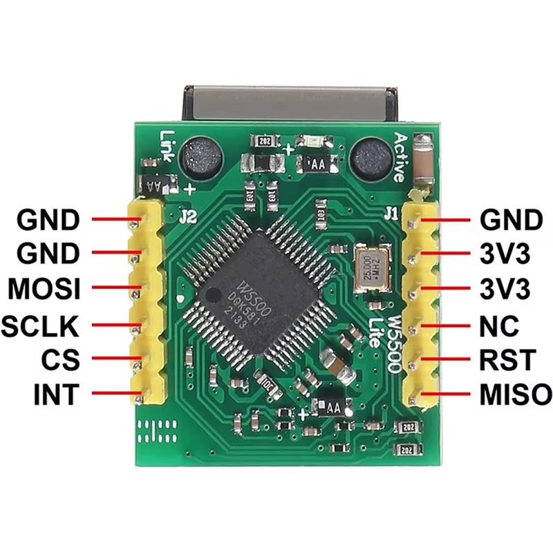 3CGRO-USR-ES1 W5500 Модуль Eth – обзор и цена Ethernet Module W5500
