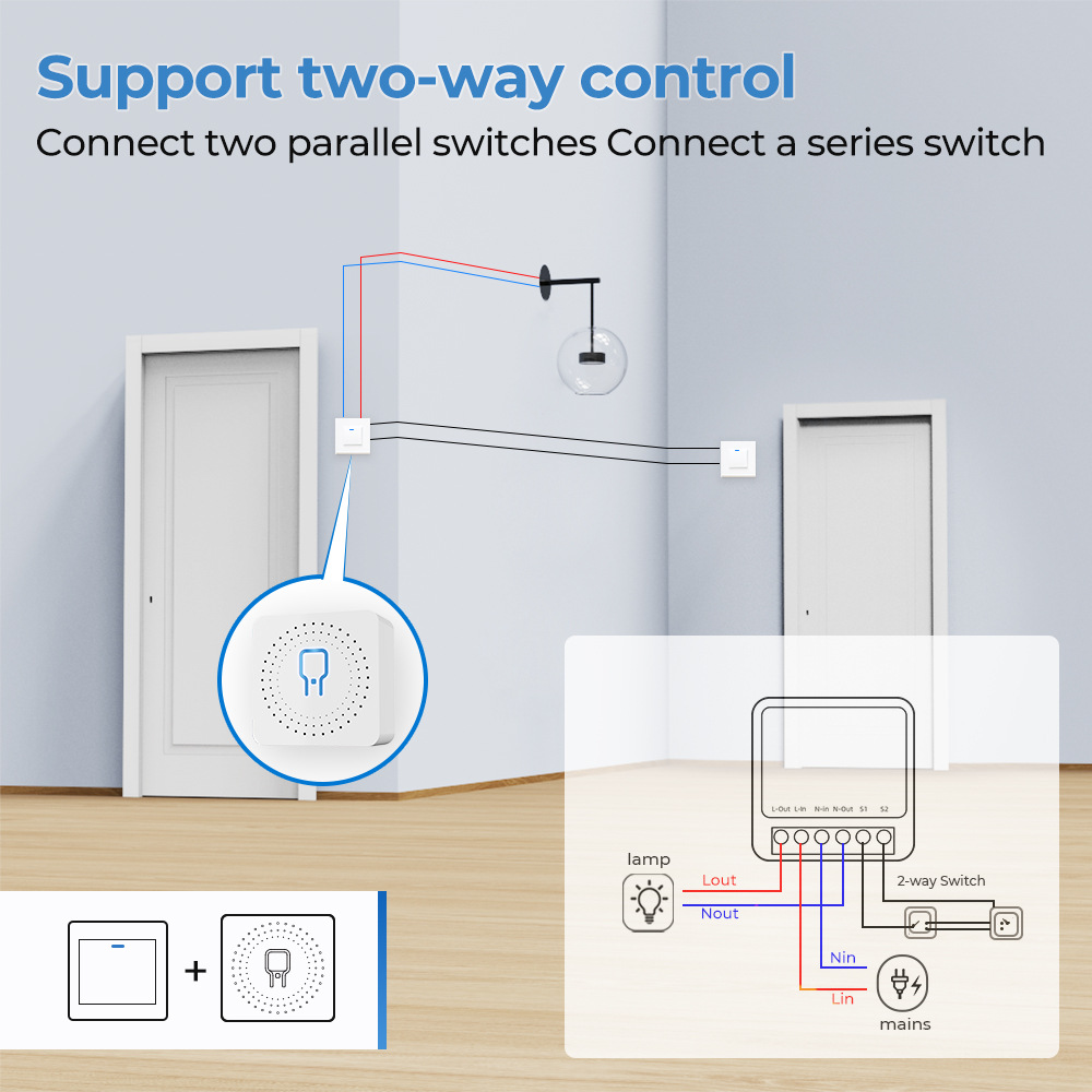 Умный переключатель Zigbee/WiF – обзор и цена Home Automation Industry