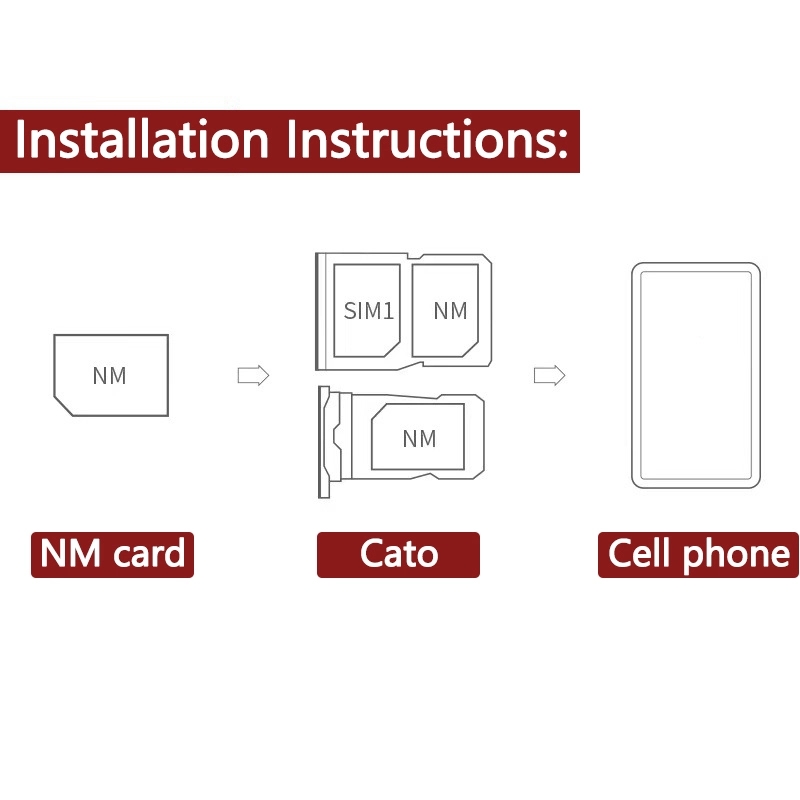 Карта памяти NM 128/256 ГБ, на – обзор и цена Home Assistant Sd