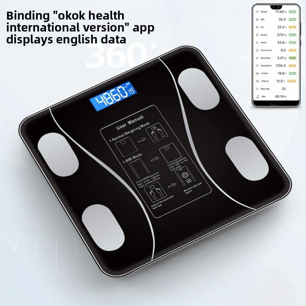 Перезаряжаемые умные электронн – обзор и цена Home Automation Industry